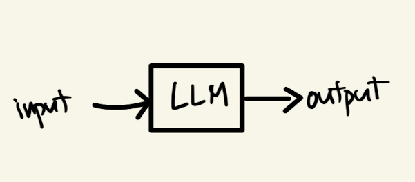 LLM as a black box engine